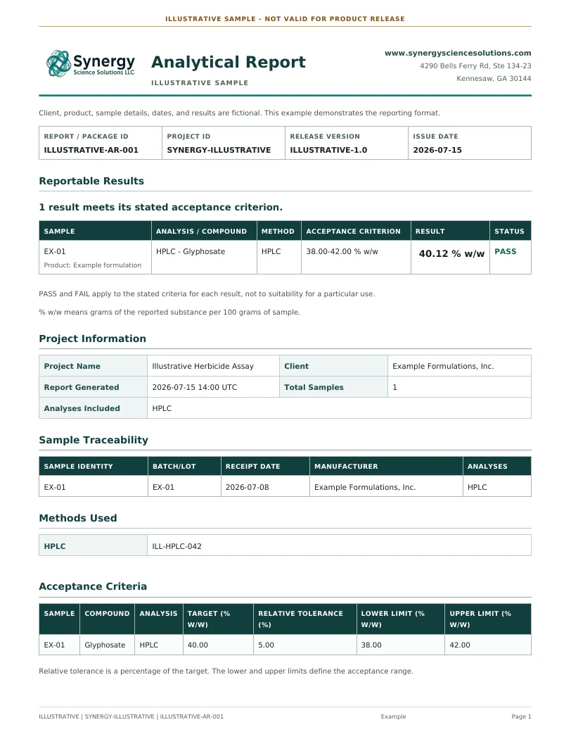 Preview of the illustrative analytical report, showing sample identifiers, results, method references, and traceability